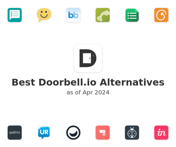 Best Doorbell.io Alternatives