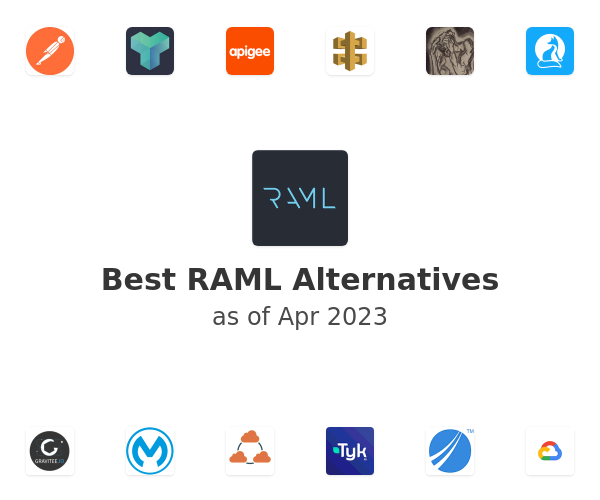 Best RAML Alternatives
