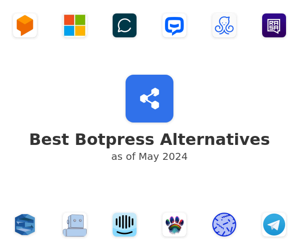 Best Botpress Alternatives
