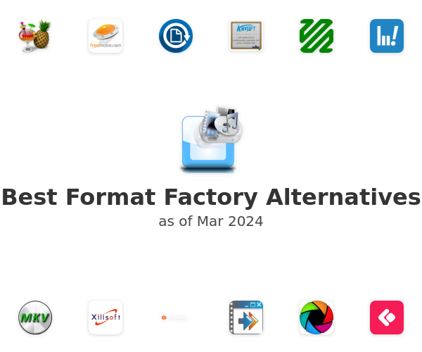 Best Format Factory Alternatives