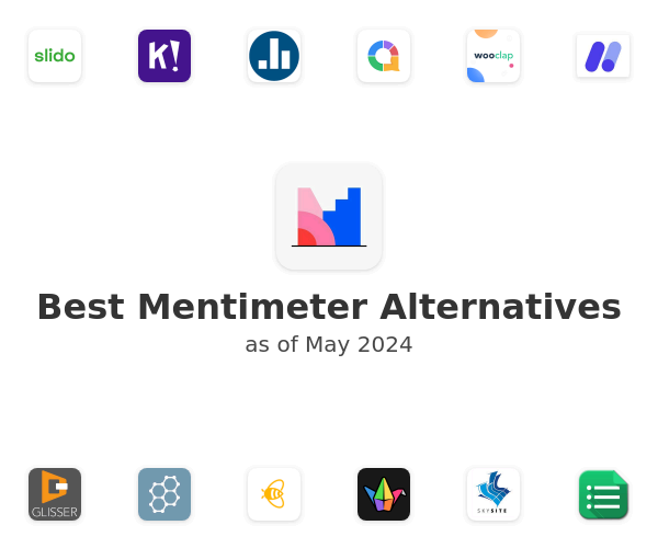 Best Mentimeter Alternatives
