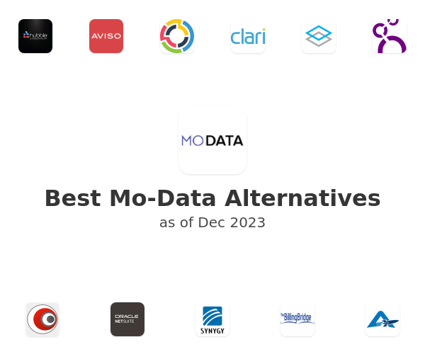 Best Mo-Data Alternatives