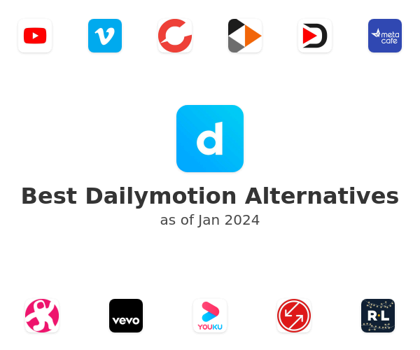 Best Dailymotion Alternatives