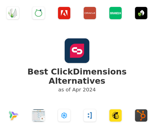 Best ClickDimensions Alternatives