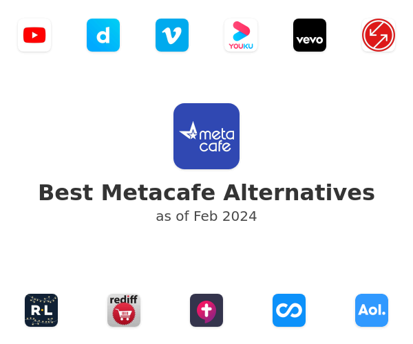 Best Metacafe Alternatives