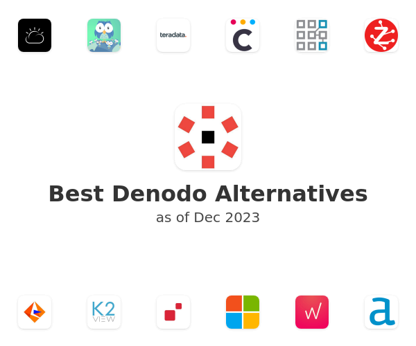 Best Denodo Alternatives
