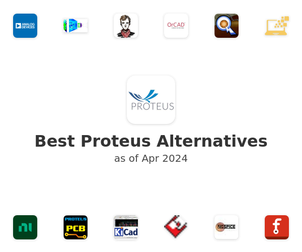 Best Proteus Alternatives