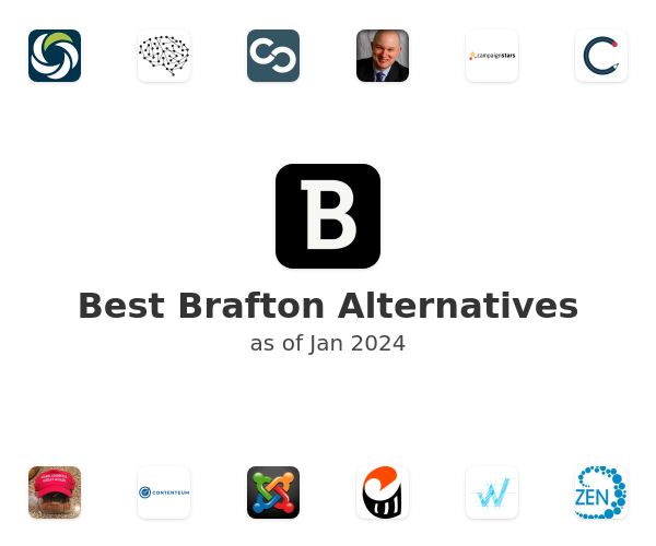 Best Brafton Alternatives