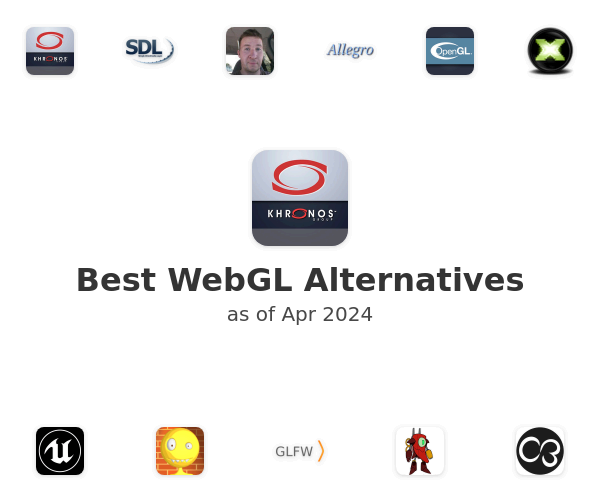 Best WebGL Alternatives