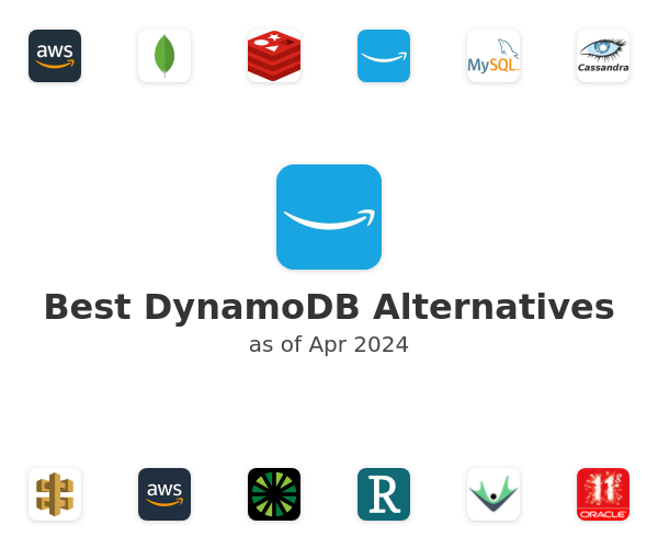 Best DynamoDB Alternatives