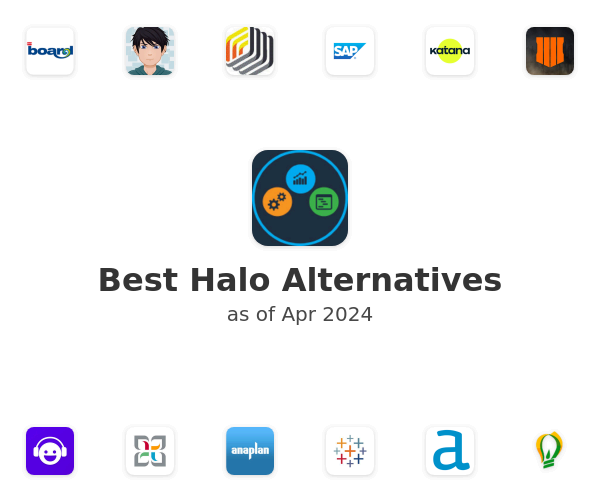 Best Halo Alternatives
