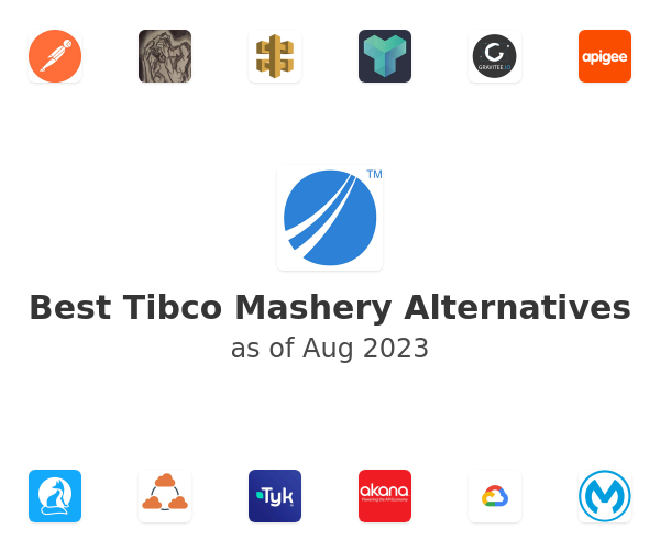 Best Tibco Mashery Alternatives
