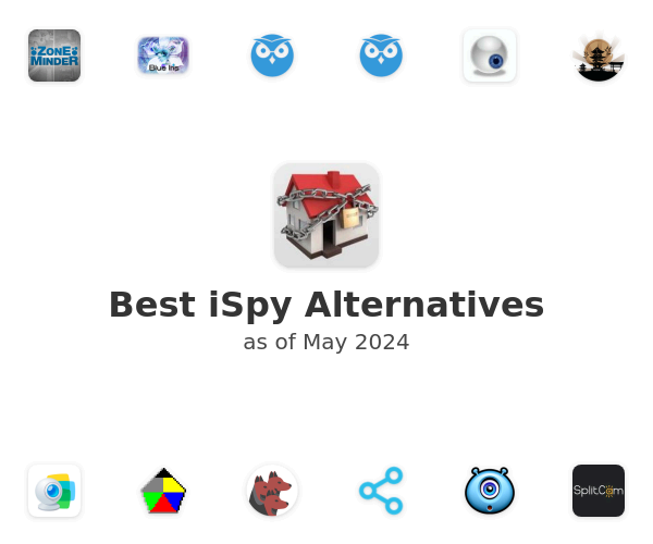 Best iSpy Alternatives