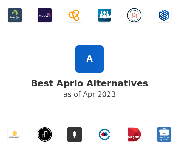 Best Aprio Alternatives