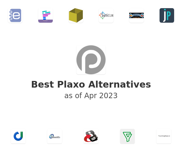 Best Plaxo Alternatives