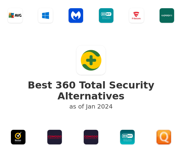 Best 360 Total Security Alternatives