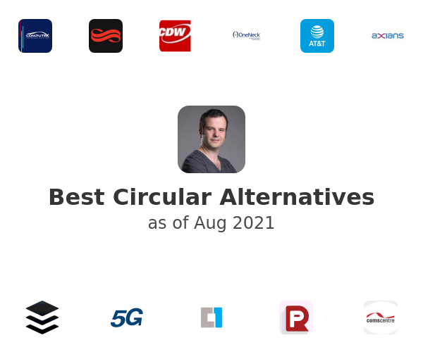 Best Circular Alternatives