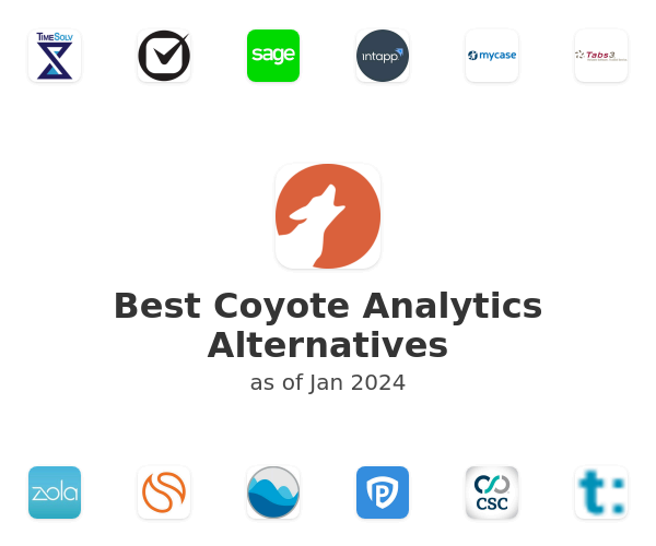 Best Coyote Analytics Alternatives