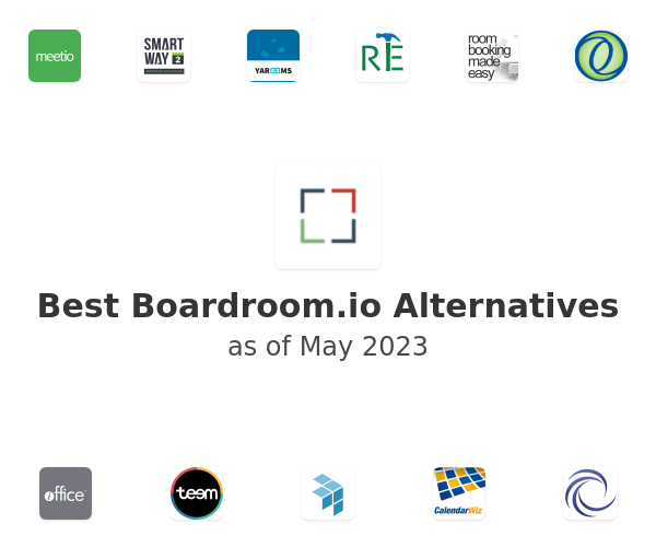Best Boardroom.io Alternatives
