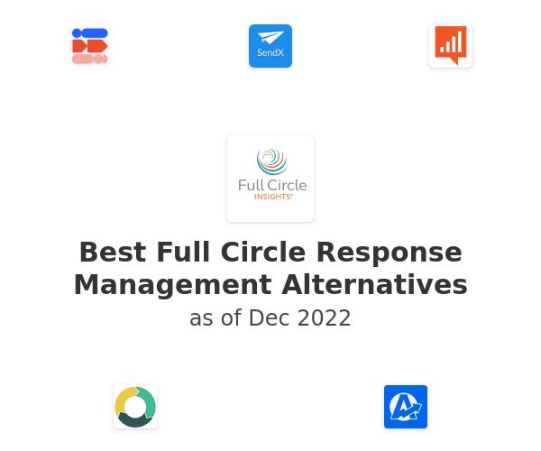 Best Full Circle Response Management Alternatives