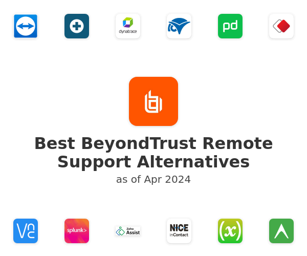 Best BeyondTrust Remote Support Alternatives