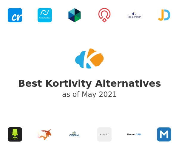 Best Kortivity Alternatives