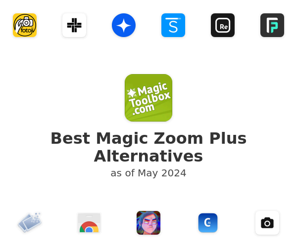 Best Magic Zoom Plus Alternatives