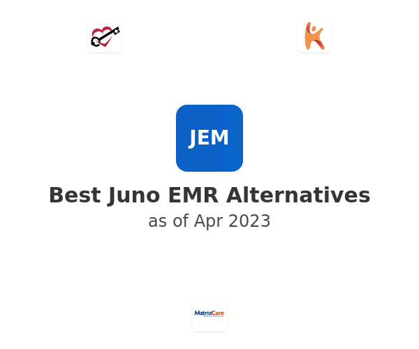 Best Juno EMR Alternatives