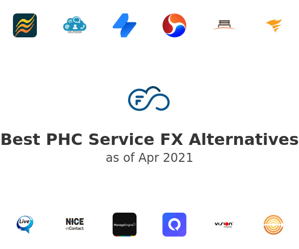 Best PHC Service FX Alternatives