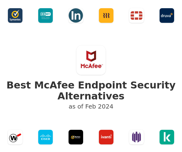 Best McAfee Endpoint Security Alternatives