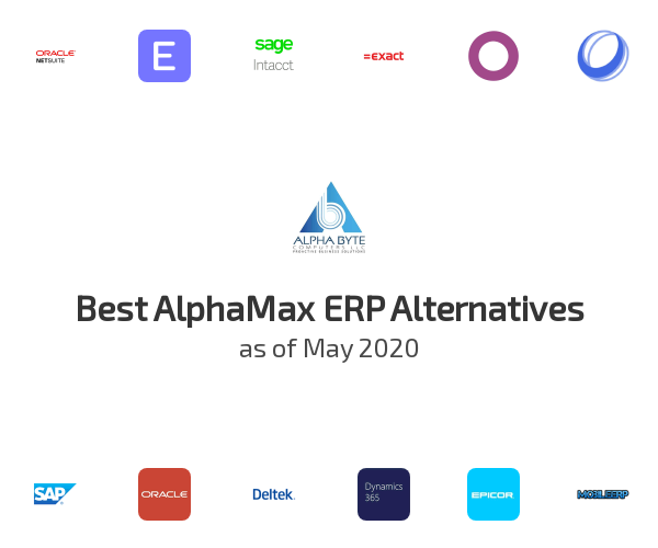 Best AlphaMax ERP Alternatives