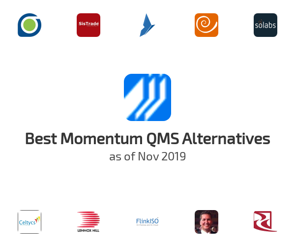 Best Momentum QMS Alternatives