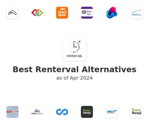 Best Renterval Alternatives