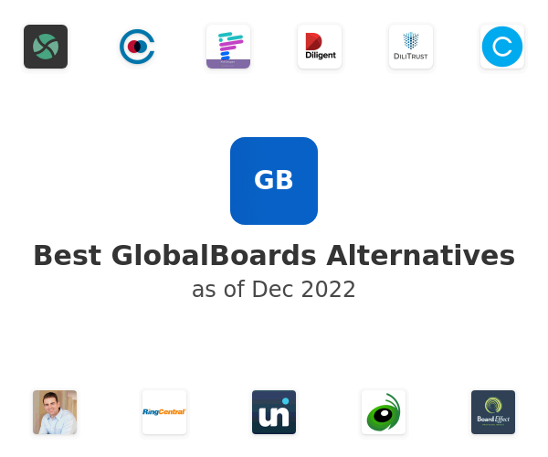 Best GlobalBoards Alternatives
