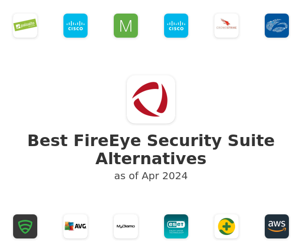 Best FireEye Security Suite Alternatives
