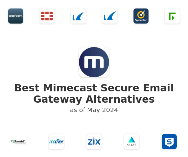 Best Mimecast Secure Email Gateway Alternatives