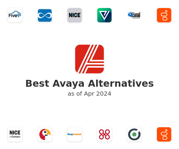 Best Avaya Alternatives