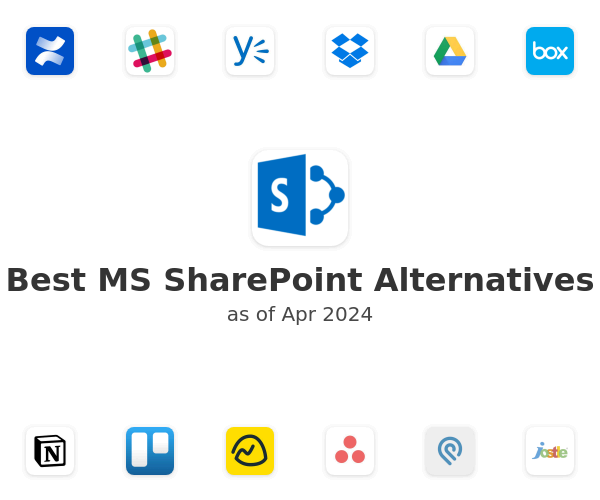 Best MS SharePoint Alternatives