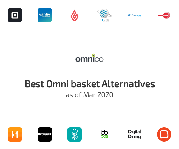 Best Omni basket Alternatives