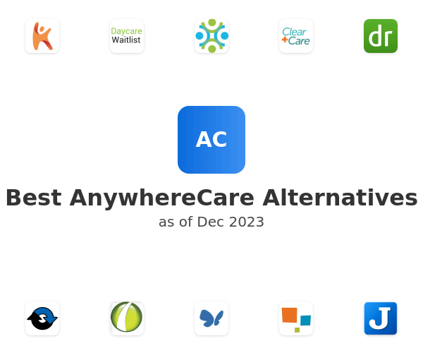 Best AnywhereCare Alternatives