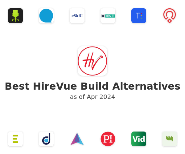 Best HireVue Build Alternatives