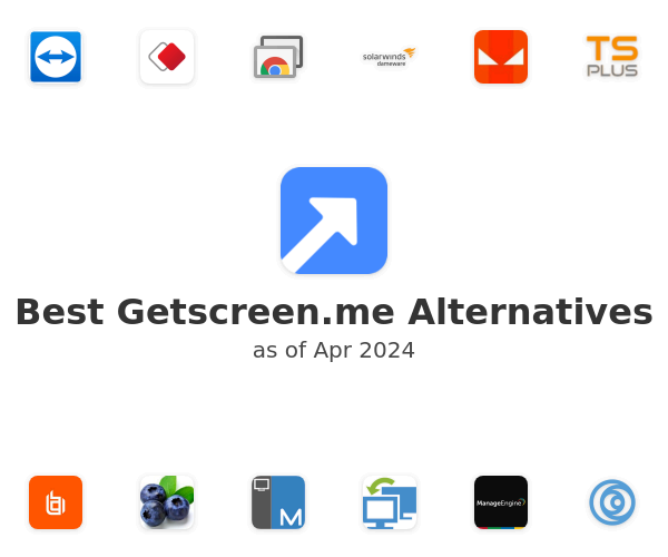 The 13 Best Getscreen Alternatives (2021)