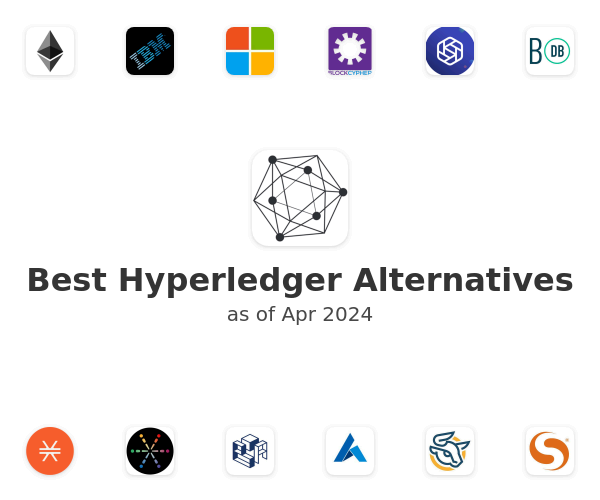 Best Hyperledger Alternatives