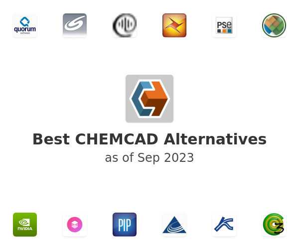 Best CHEMCAD Alternatives