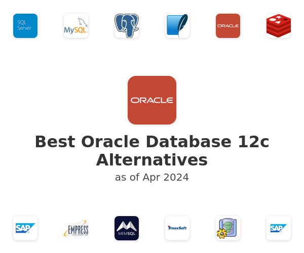 Best Oracle Database 12c Alternatives