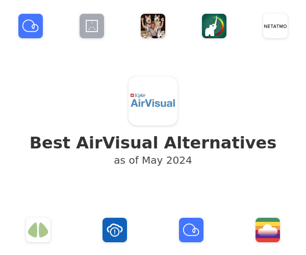 Best AirVisual Alternatives