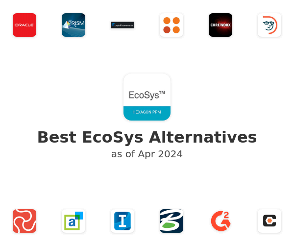 Best EcoSys Alternatives