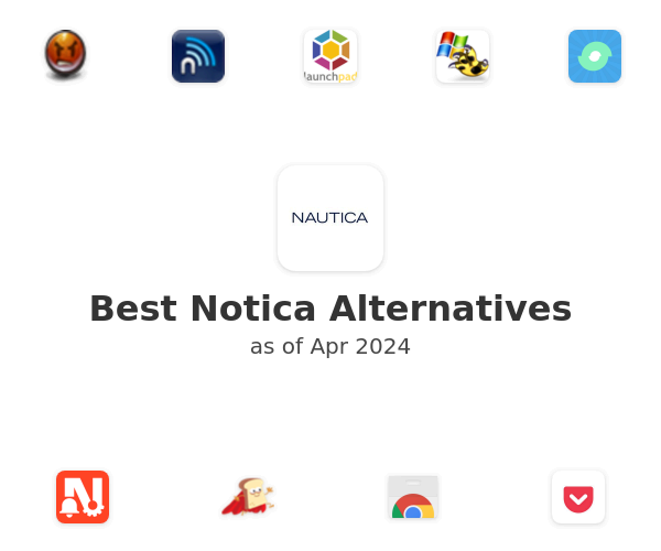 Best Notica Alternatives