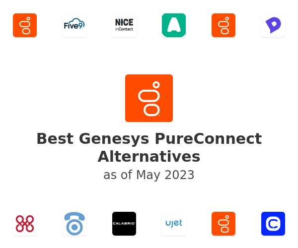 Best Genesys PureConnect Alternatives