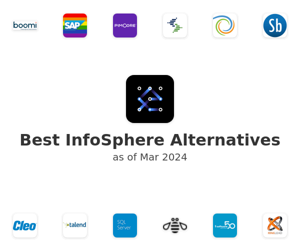 Best InfoSphere Alternatives